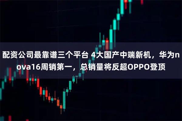 配资公司最靠谱三个平台 4大国产中端新机，华为nova16周销第一，总销量将反超OPPO登顶